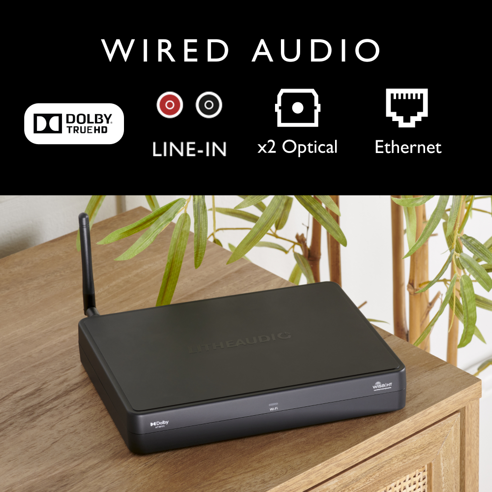 For Wired Connection To HiFi